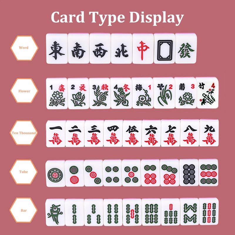 جونغ مجموعات لعبة المجلس مع حق - مراجعة Board Game Land وسعره